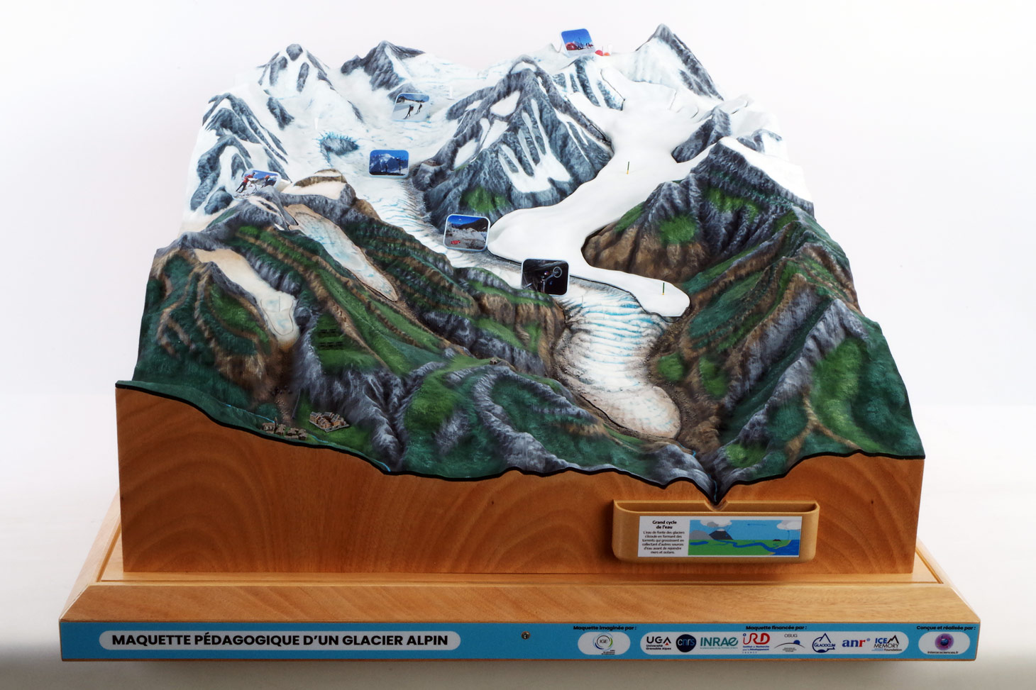 maquette d'un glacier alpin