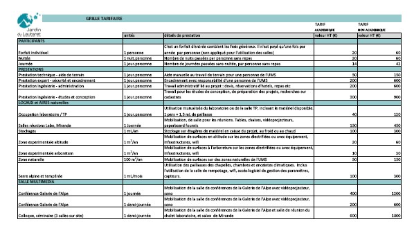 Price List - Search