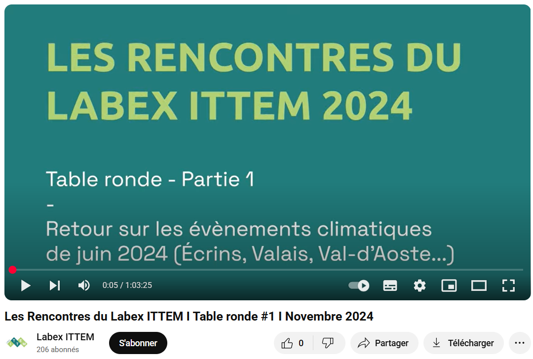 Vignette vidéo youtube Labex ITTEM